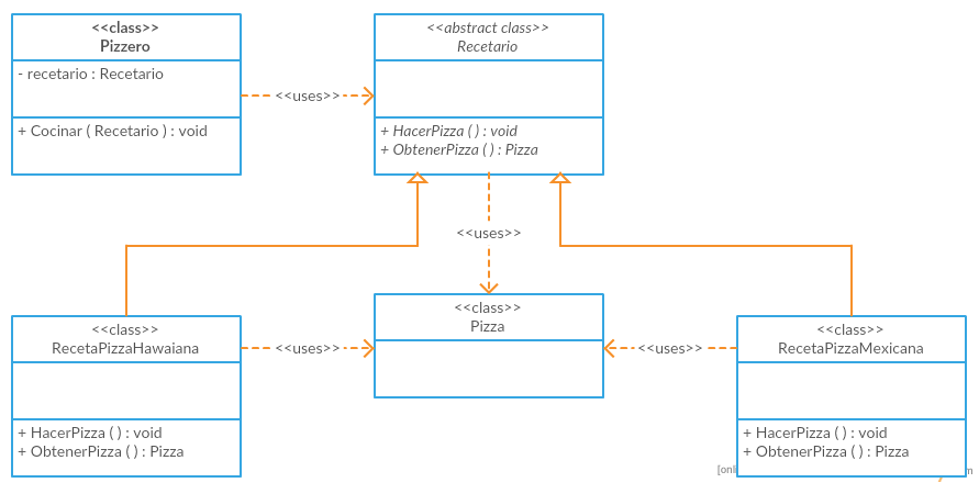 builder_sample.png