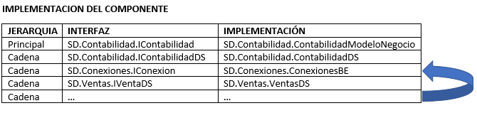 documentacion_tecnica:componentes:captura1.png